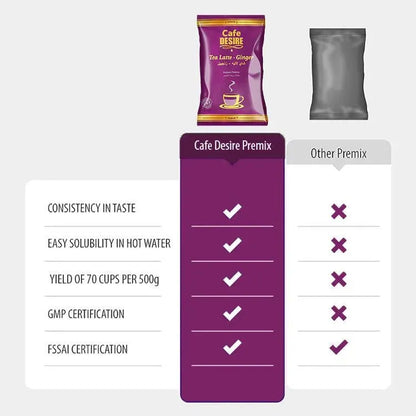 Tea Latte - Ginger Premix - 500g - cafedesireonline.com