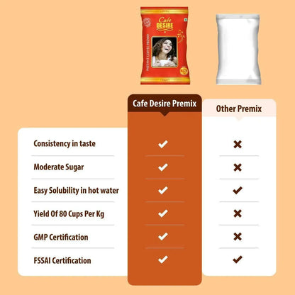 Instant Coffee Premix - 1Kg - Red Range Economy Blend - cafedesireonline.com