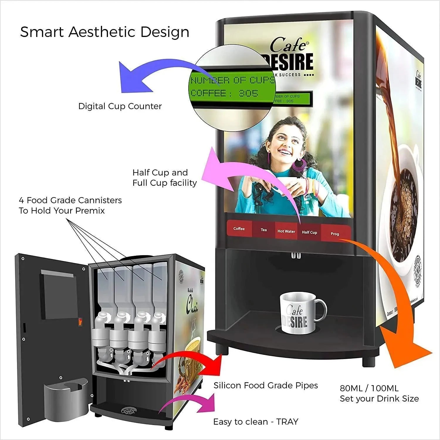 Coffee Machine 4 Lane | Four Beverage Options | Fully Automatic Coffee Tea Vending Machine 